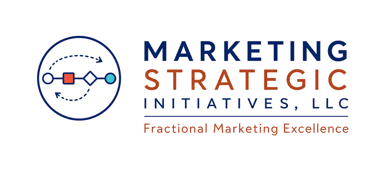 demandenablement.com